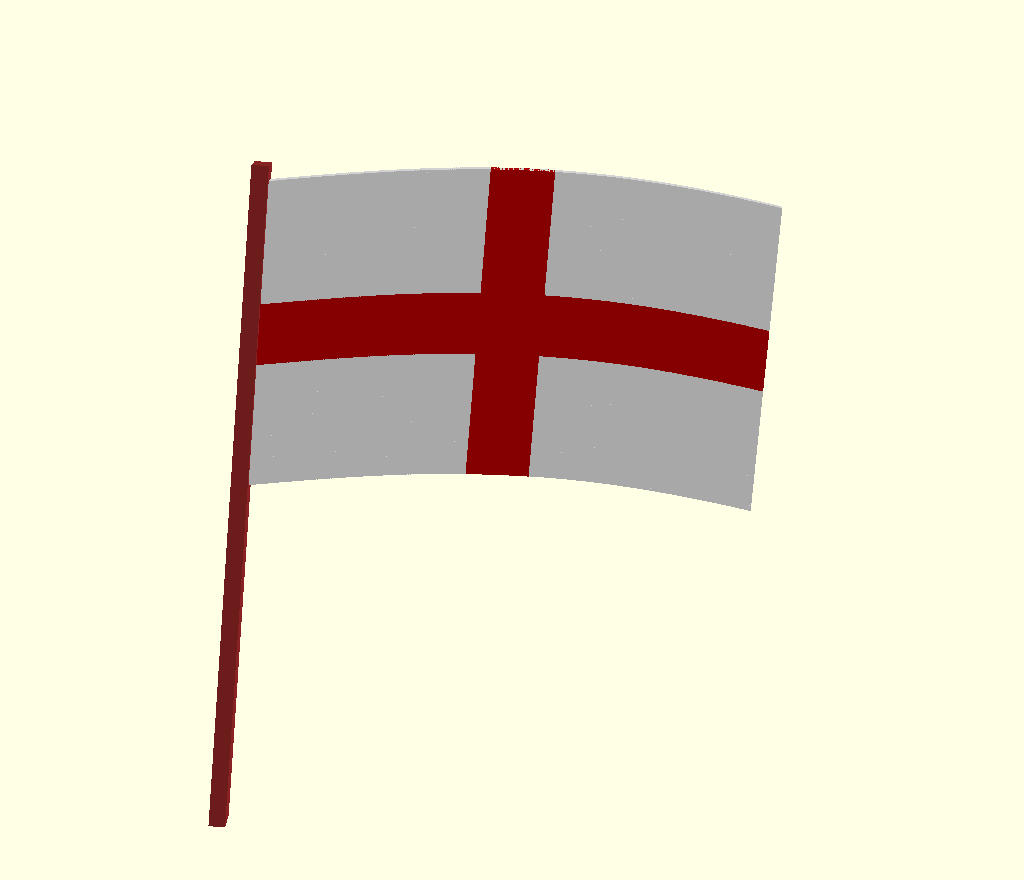 England Gif