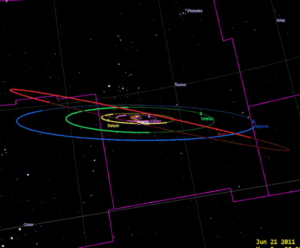 Asteroid Day Gif Asteroid Day Gif
