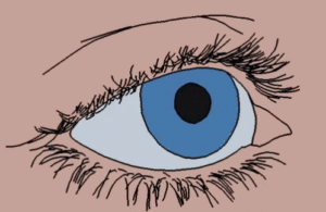 Eye-Rolling Gif Eye-Rolling Gif