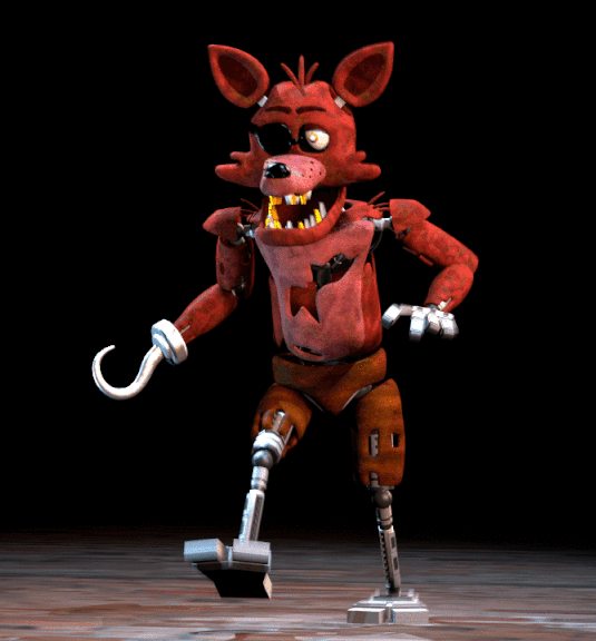 Five Nights At Freddy’s Gif